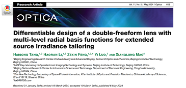 BIT makes new progress in the development of double-freeform optics
