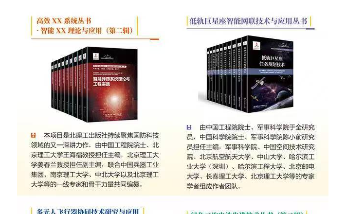 Six projects of BIT selected for 2025 national publishing fund projects