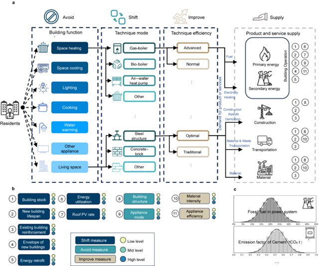 1755744486334027536.png 329929d0bcce4807ba0cfe2db8b088d7.png